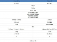 Hinova9对比Hinova9Pro哪个好 详细参数性能对比评测分析