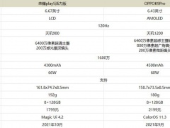 荣耀play5活力版和OPPOK9Pro哪款更好 想要综合性能更好就选它