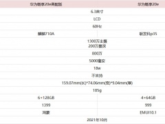 华为畅享20e高配版对比华为畅享20e有哪些区别 原来升级点在这里