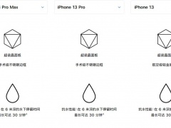 苹果13防水等级是多少_苹果13防水到什么程度