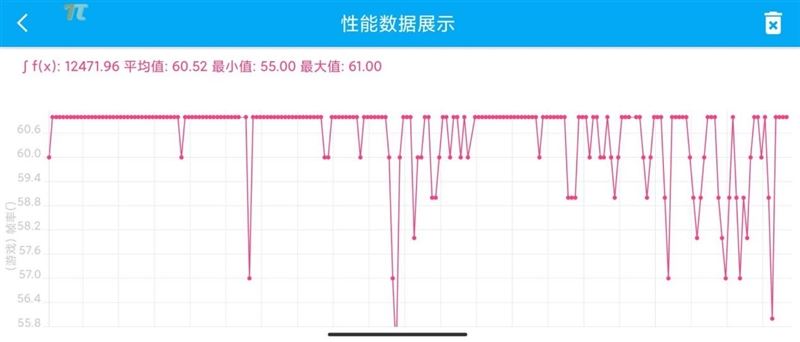 RedmiNote11怎么样值得入手吗 RedmiNote11入手全面评测体验分析