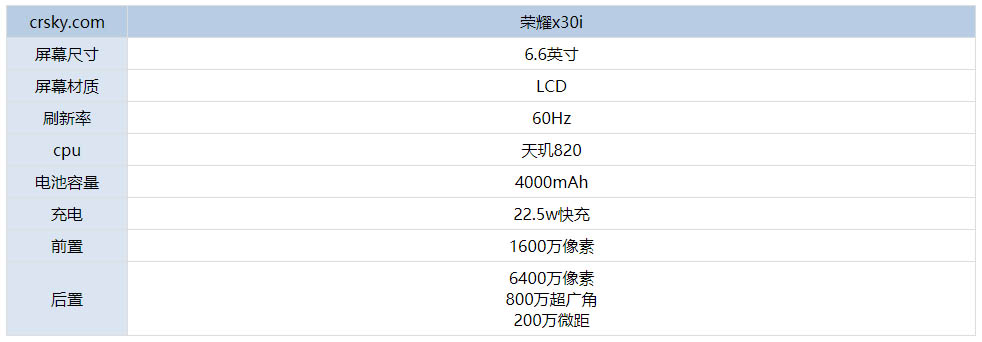 荣耀x30i怎么样值得入手吗 荣耀x30i参数配置详细分析介绍