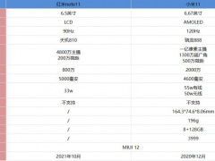 红米note11对比小米11哪款更好 想要更好的性能就选它