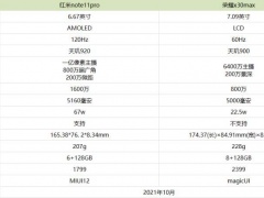 红米note11Pro和荣耀x30max哪款更好 高刷屏和超强续航就选它