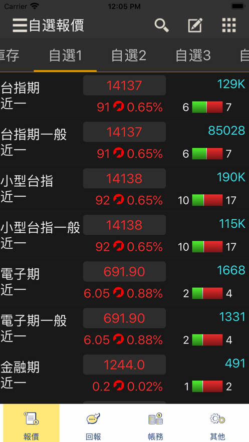 統一期航家软件下载_統一期航家手机版下载v1.0 安卓版 运行截图2