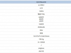 iQOONeo6SE怎么样值得入手吗 iQOONeo6SE手机全面性能评测分析