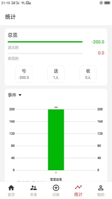 份子记账app下载_份子记账最新版下载v1.0.1.1241 安卓版 运行截图1