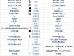 魅族18s和一加9rt哪款更好 超详细的参数配置对比分析