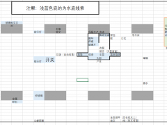 孙美琪疑案2022地狱章节攻略 线索位置一览