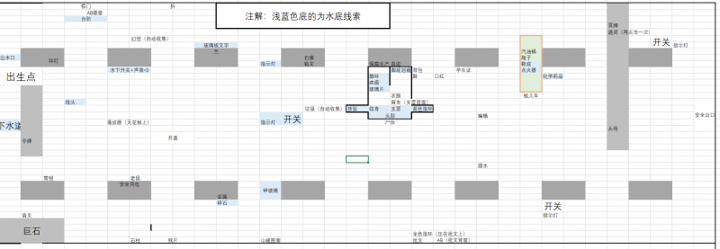 地狱平面图.png