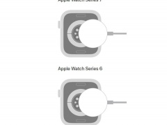 applewatch能用20w充电器吗_能用平板充电器吗