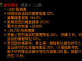 《暗黑破坏神3》2.7.2PTR天梯报道 各职业登顶BD一览[多图]