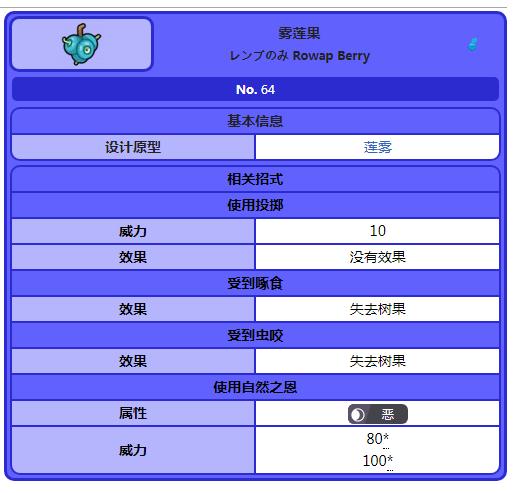 宝可梦珍珠钻石重制版雾莲果位置