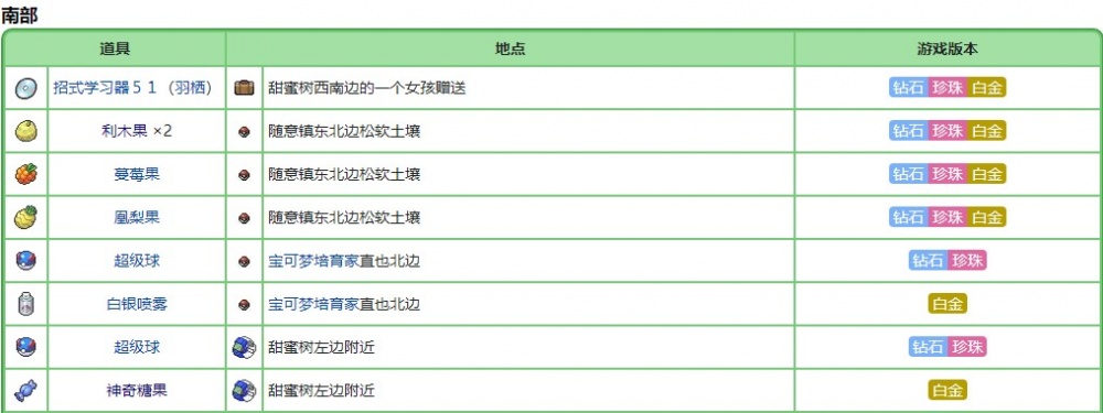 宝可梦珍珠钻石重制版利木果位置