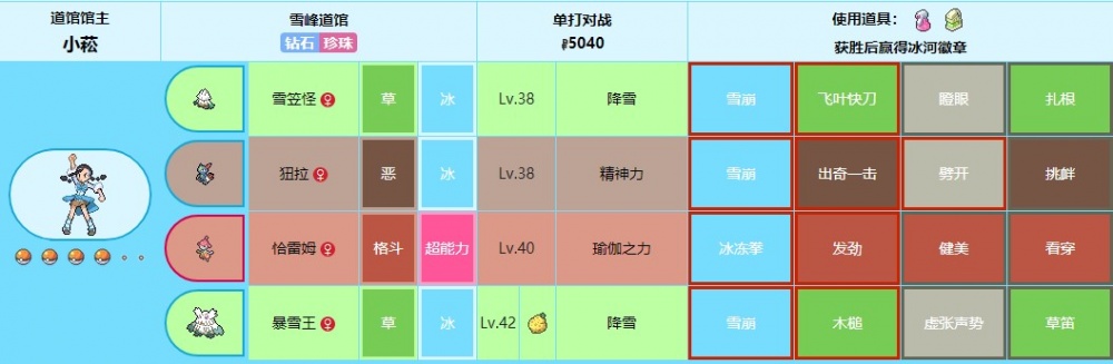 宝可梦珍珠钻石重制版雪峰道馆打法