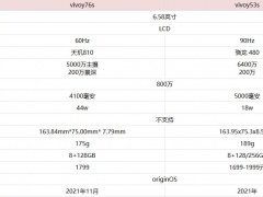 vivoy76s和vivoy53s有什么区别 看完对比就知道不同点在哪了