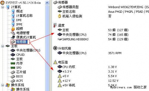 EVEREST中文版下载_EVEREST中文版免费最新版v5.5 运行截图1