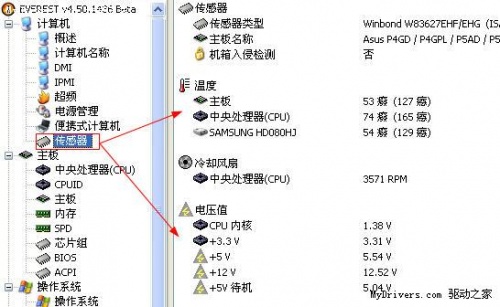 EVEREST绿色版下载_EVEREST绿色版纯净最新版v5.5 运行截图1