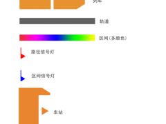 幸福工厂Update5铁路信号灯系统详解[多图]