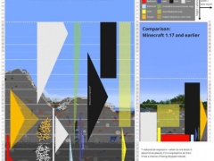 我的世界1.18钻石分布大全 洞穴与山崖改动分析[多图]