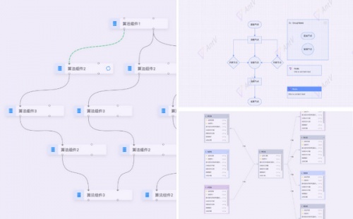 X6(图编辑引擎)软件下载_X6(图编辑引擎) v1.28.0 运行截图1