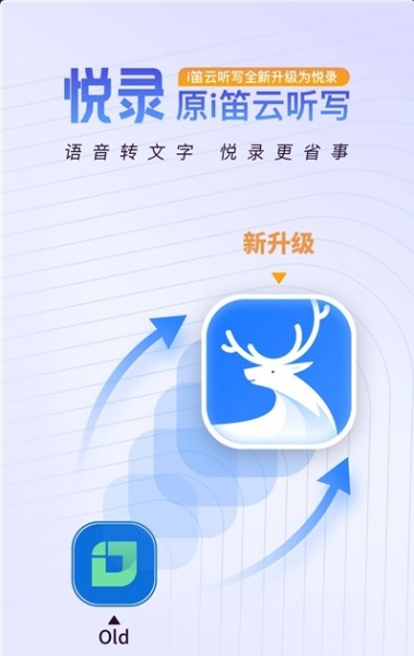 悦录(原i迪云听写)app官网下载-悦录(录音转文字)软件安卓版下载v3.0.0