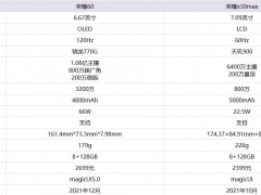 荣耀60和荣耀x30max哪个好 详细参数性能对比评测分析