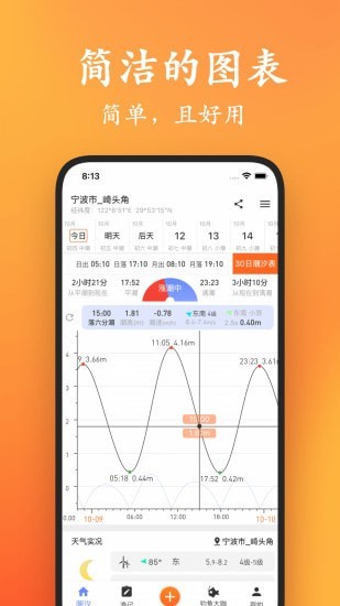 潮汐喵手机版下载-潮汐喵app官方正式版下载v1.2.4