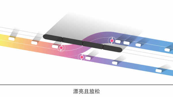 迷你公路手机版下载_迷你公路免费安卓版下载v7.5 安卓版 运行截图1