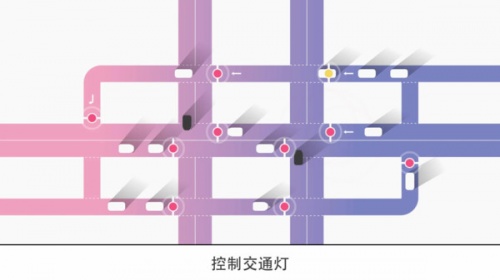 迷你公路手机版下载_迷你公路免费安卓版下载v7.5 安卓版 运行截图3