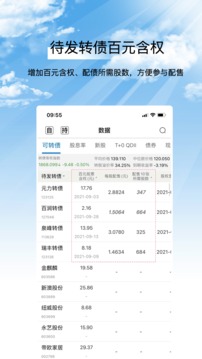 集思录app手机版下载_集思录手机可转载下载v4.1.0 运行截图3