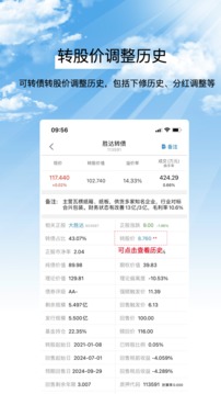 集思录app手机版下载_集思录手机可转载下载v4.1.0 运行截图1