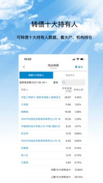 集思录app手机版下载_集思录手机可转载下载v4.1.0 运行截图2