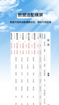 集思录app手机版下载_集思录手机可转载下载v4.1.0 运行截图4