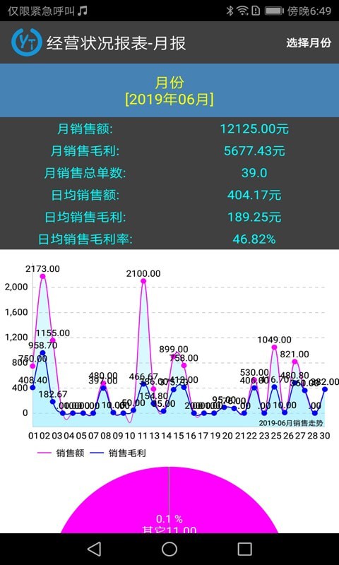 云统店铺收银