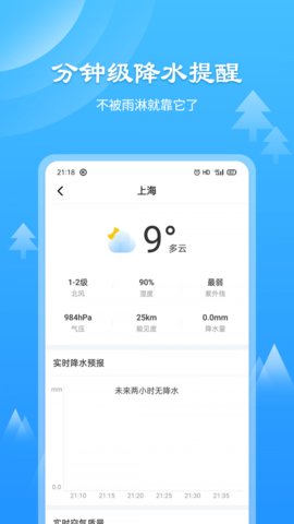 风和天气通最新免费版下载_风和天气通历史版本下载v1.0.0 安卓版 运行截图1