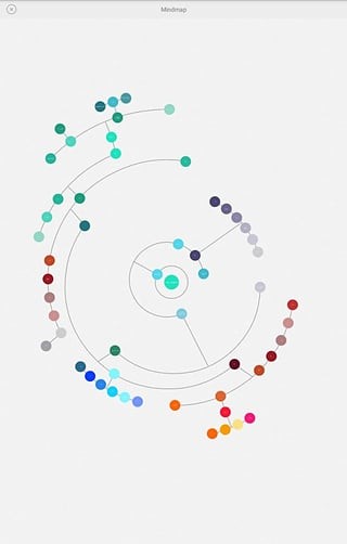 mindly最新破解版下载-mindly思维图形工具吾爱破解版下载v1.1.0 安卓版
