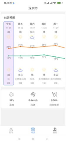天气小贴士天气预报下载_天气小贴士app下载v1.0 安卓版 运行截图1
