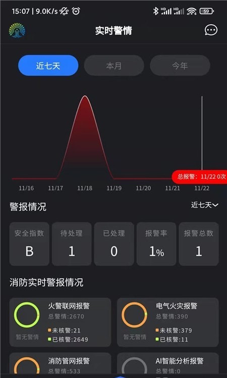 天树聚e掌通手机app下载_天树聚e掌通安卓版下载v1.2.5 安卓版 运行截图3