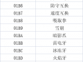 口袋妖怪究极绿宝石5全技能代码 技能金手指一览