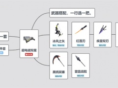 幻塔超电磁双星意志搭配推荐 超电磁双星怎么搭配好