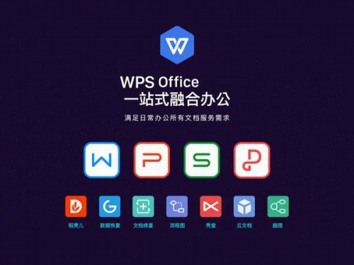 wps office 2022破解版下载_wps office 2022 v11115.12012 电脑版下载 运行截图1