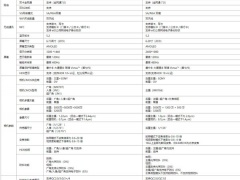 小米12和12pro对比_小米12和12pro的区别[多图]