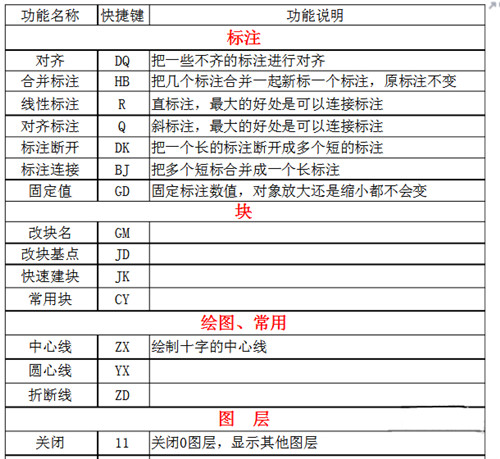 贱人工具箱下载_贱人工具箱免费绿色最新版v5.8 运行截图2