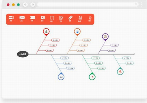 Mind+思维导图破解版下载_Mind+思维导图 v2.6.1 电脑版下载 运行截图1