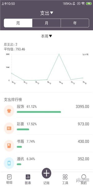 海狮记账app最新版下载-海狮记账app官方安卓版下载v1.0.19 手机版