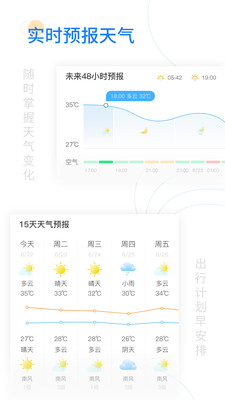 轻简实时天气软件最新版下载_轻简实时天气免费版下载v3.0.4 安卓版 运行截图1