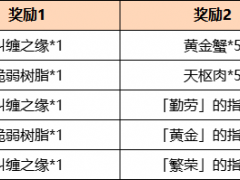 原神飞彩镌流年怎么参加 活动开始时间介绍[多图]