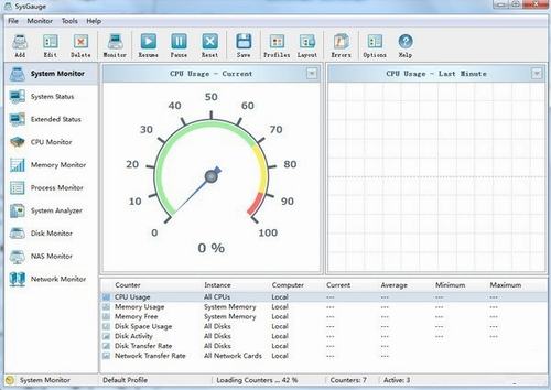 SysGauge中文版下载_SysGauge(系统性能监视器) v8.0.16 官网版下载 运行截图1