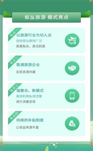 蚁丛旅游app下载最新_蚁丛旅游2022版下载v1.0 安卓版 运行截图2